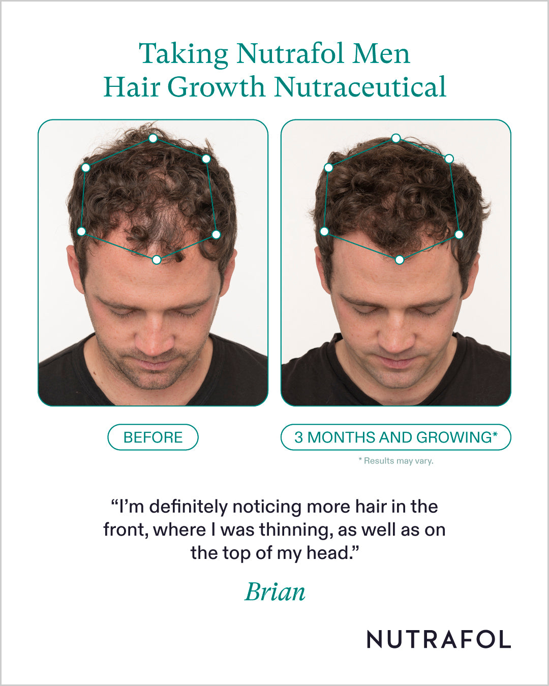 Nutrafol Hair Growth 100% Drug-Free Supplements for Men: 3-Month Supply | Exclusive Provider Pricing at VanityMD