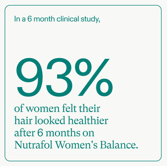 Nutrafol Hair Growth 100% Drug-Free Supplements for Women: 3-Month Supply | Exclusive Pricing at VanityMD